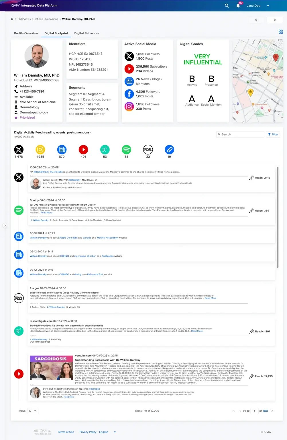 Profile overview of Dr. William Damksy, showcasing his influential digital presence, social media stats, and recent activities in dermatology.