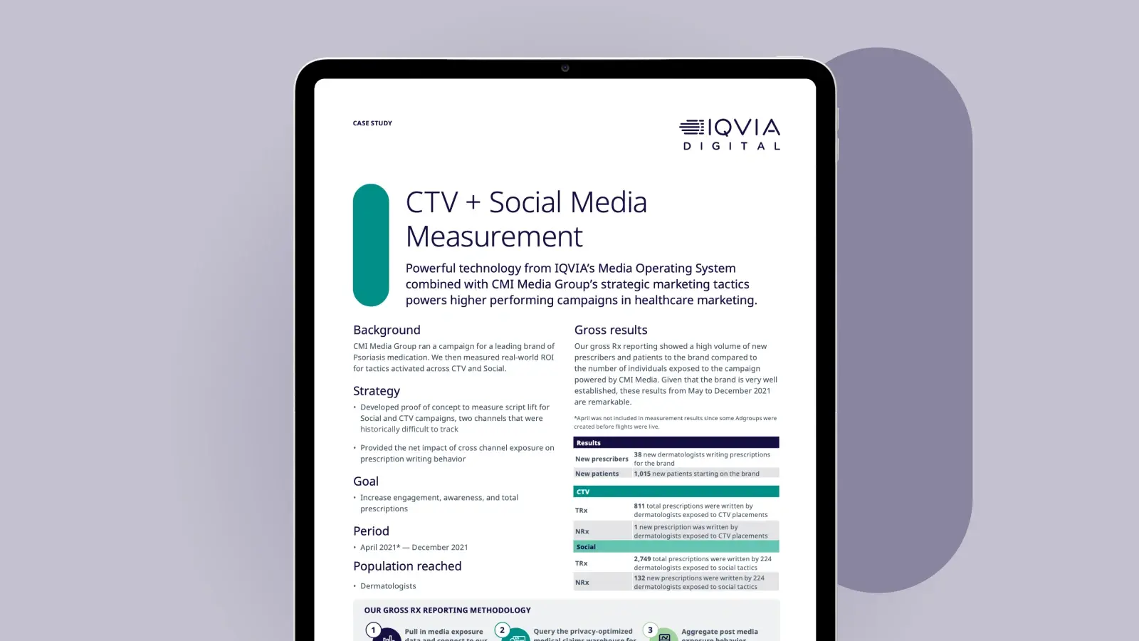 case-study-ctv-social-media-measurement