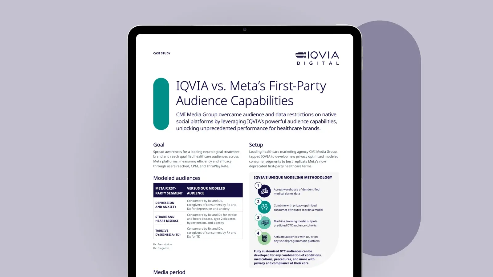 media-first-party-case-study